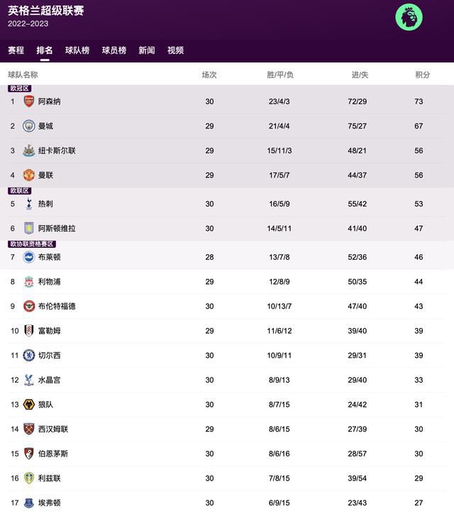 视频在线观看一区二区三区