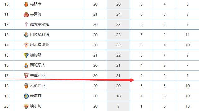 夜夜躁狠去2021