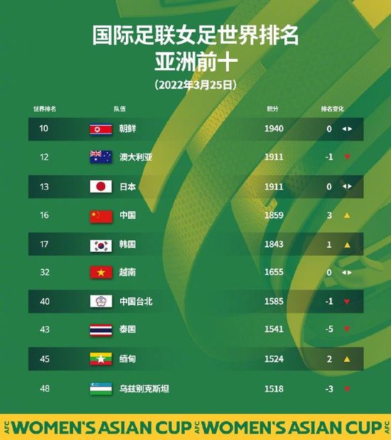 久久亚洲国产中v天仙www