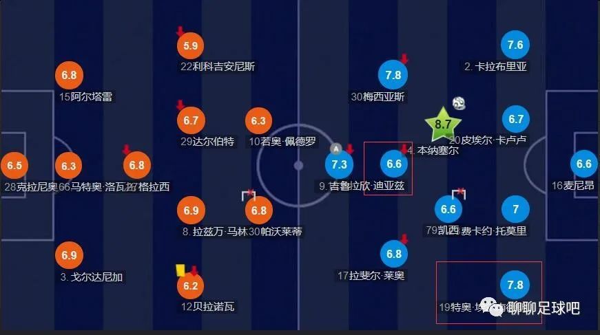 机械键盘不灵敏偶尔按键无反应