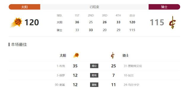 小马拉大车番号