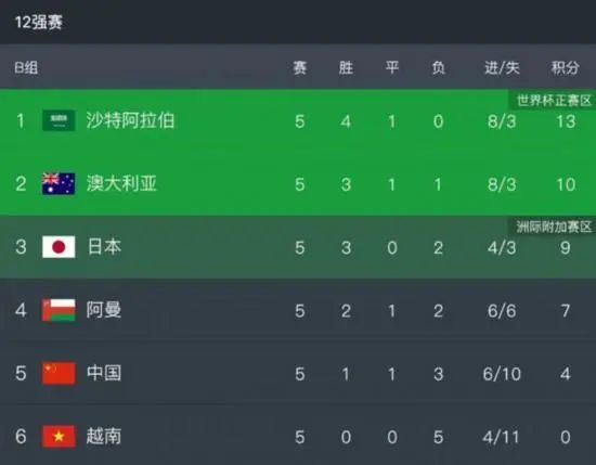 亚洲国产欧洲